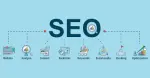 SEO Image 04