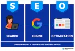 SEO Image 10