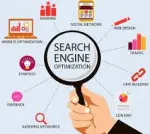 SEO Image 15